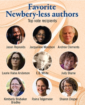 Favorite Newbery-less Authors (chart)