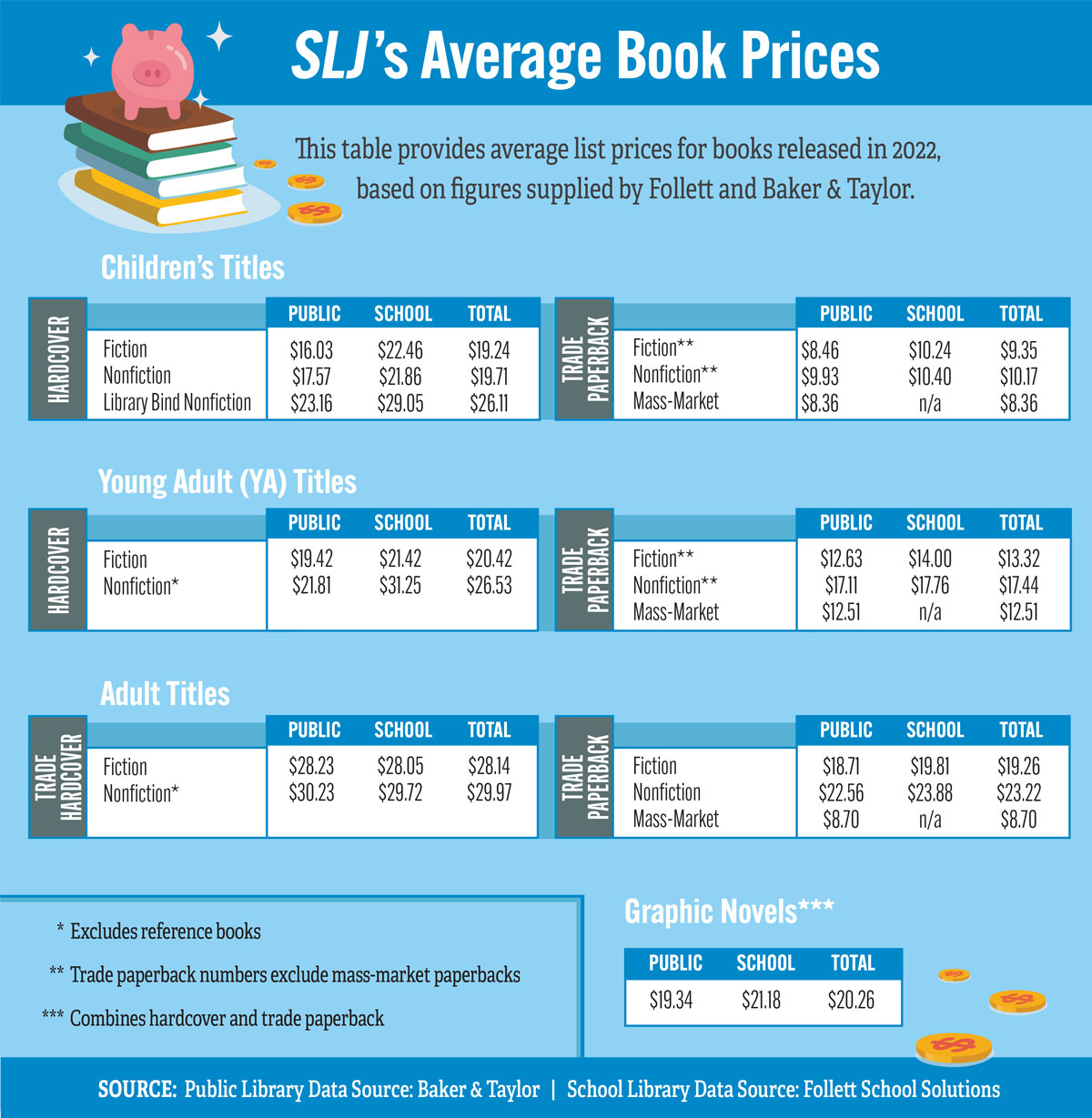 Avg 2022 Screenshots Avg 2022 Screenshots