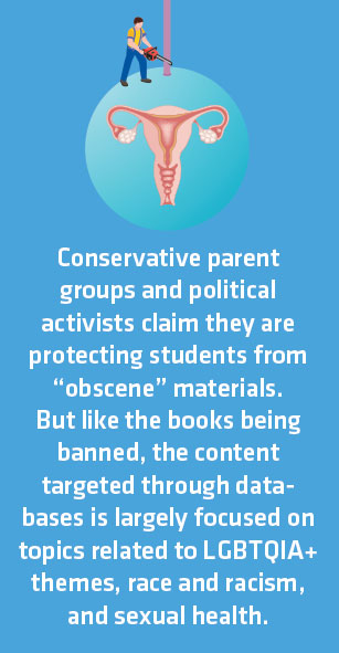 Pull Quote with imagery: Conservative parent  groups and political  activists claim they are protecting students from “obscene” materials. But like the books being banned, the content  targeted through databases is largely focused on  topics related to LGBTQIA+ themes, race and racism, and sexual health.