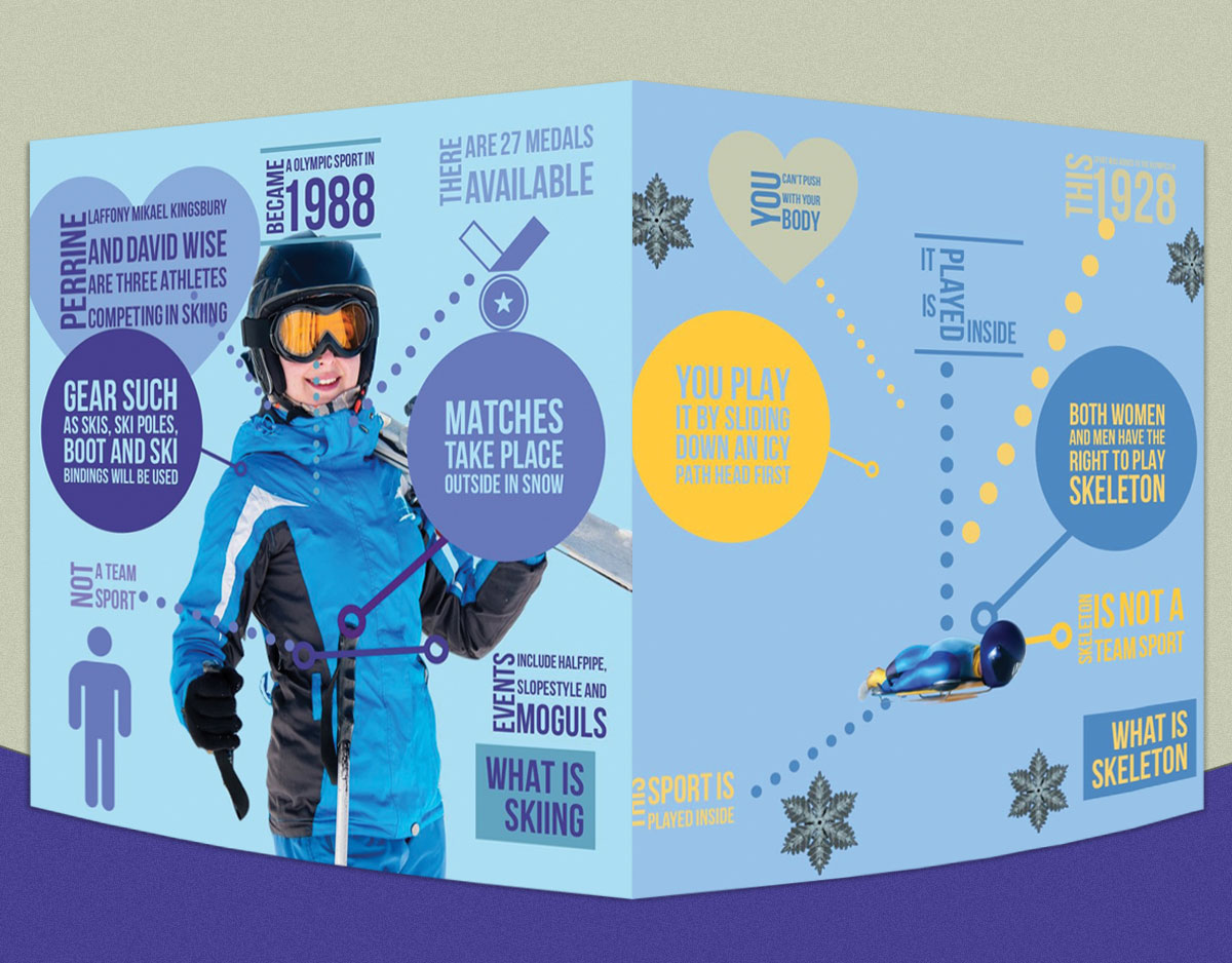 Olympic Lessons in the Library