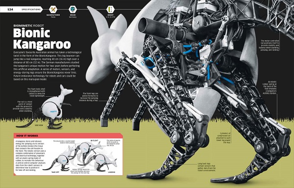 5 Awesome Animal Robots You Have to See to Believe | School Library Journal
