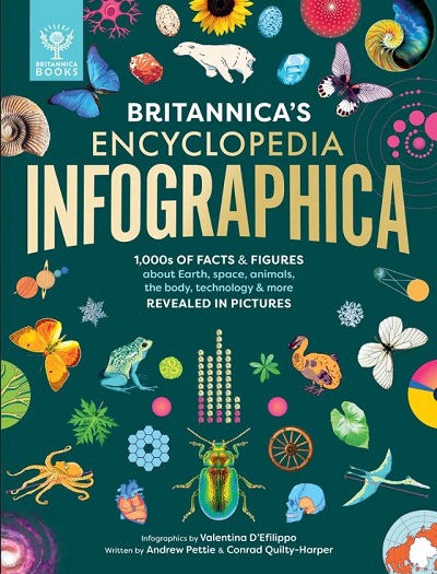 Britannica’s <em>Encyclopedia Infographica</em> Is a Boon for Visual Learners