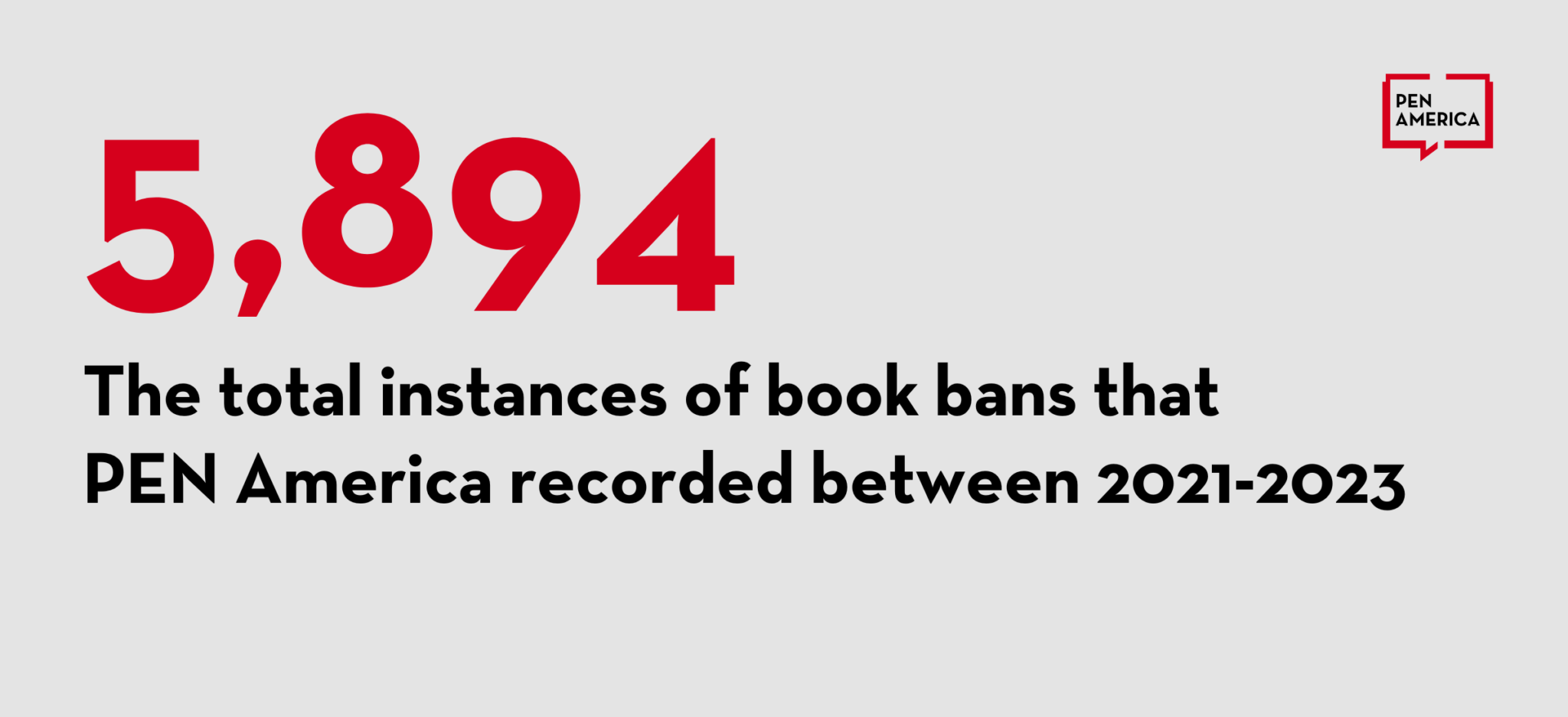 PEN America Releases New Data and Analysis on Two Years of Book Banning